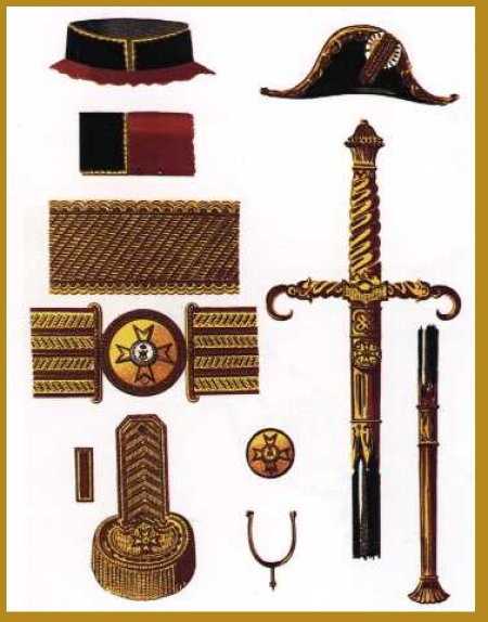 gli accessori